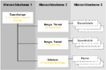 Vorschaubild der Version vom 16:10, 1. Sep. 2026