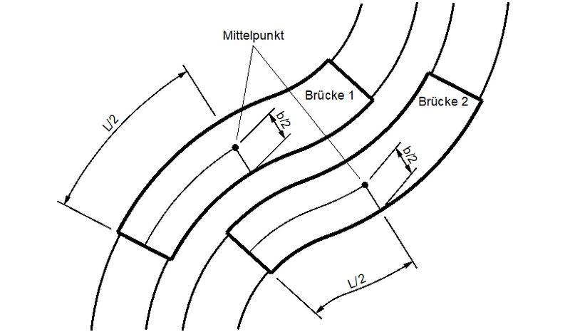 Datei:KUBA Lage 02.png